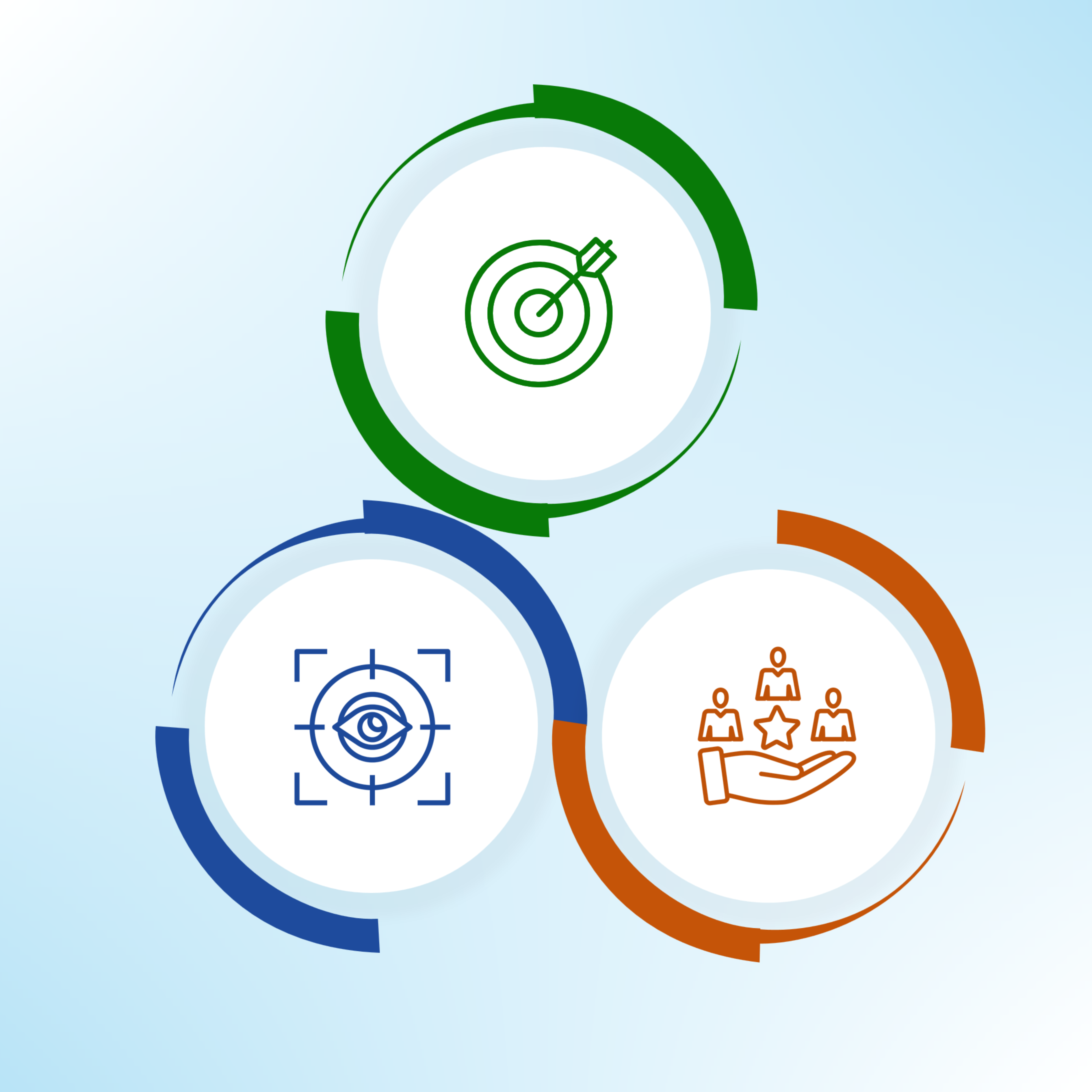 Mission, Vision & Values